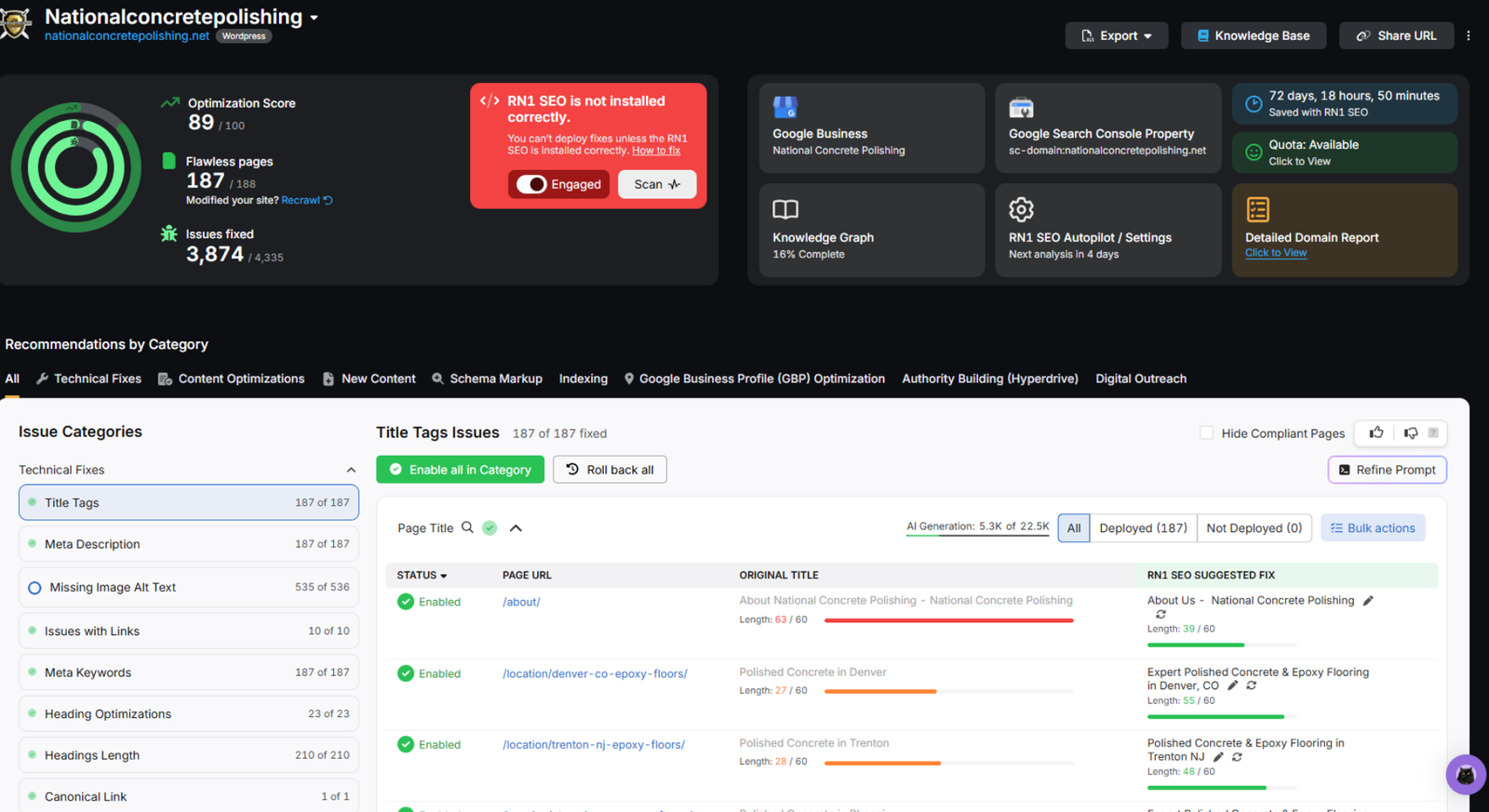 Local SEO Competitive Analysis